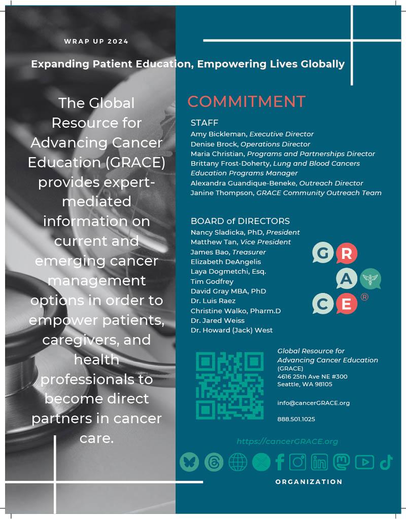 Annual Report 2025 pg3