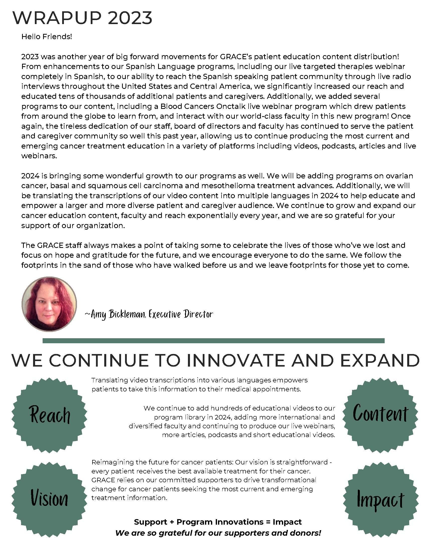 Annual Report 2023 p.2